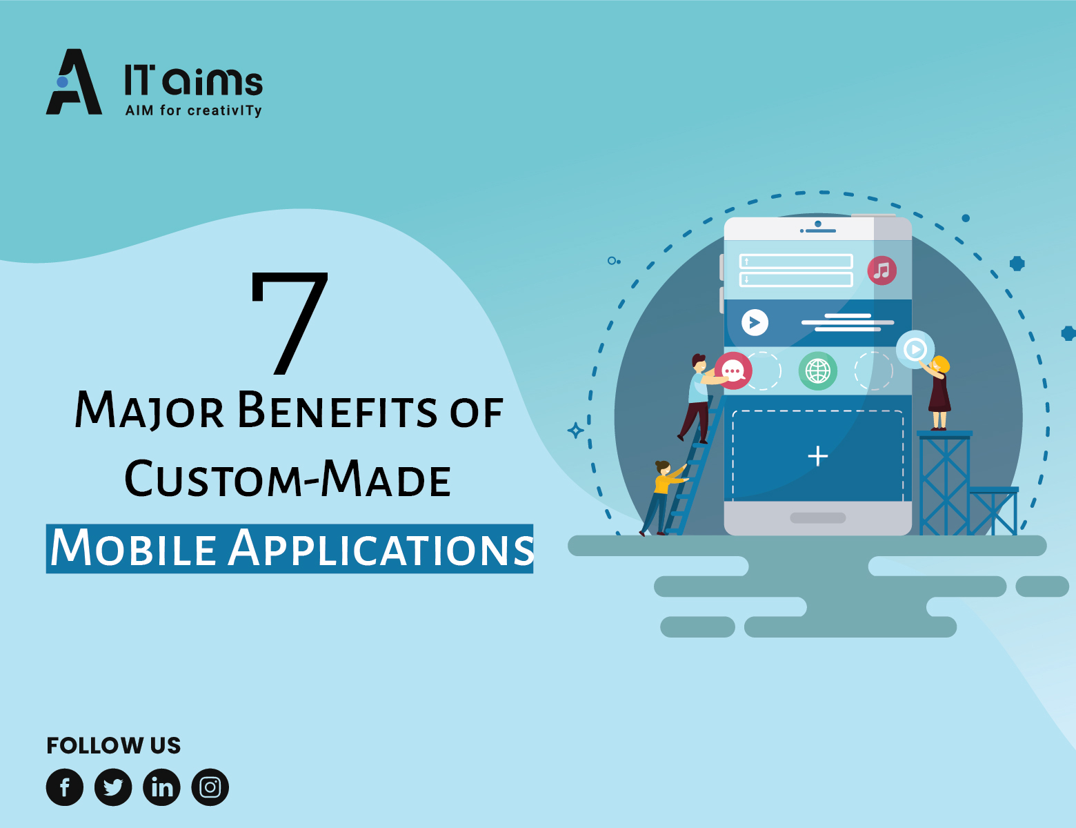 Major Benefits Of Custom Made Mobile Applications Thumbnail 