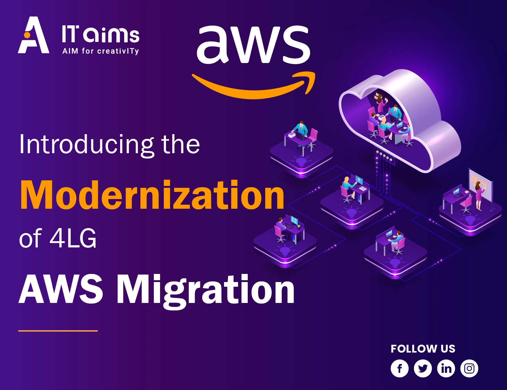 Introducing the Modernization of 4LG AWS Migration