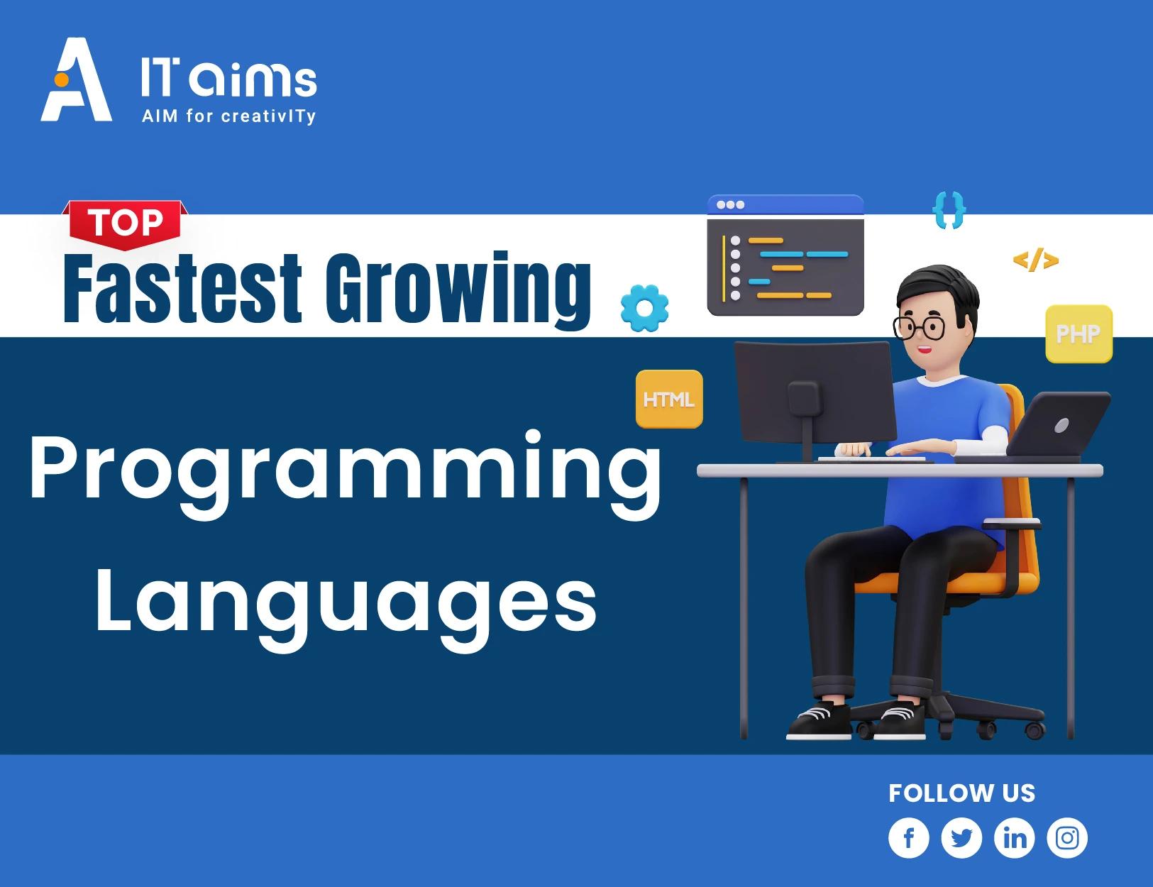 Top Fastest Growing Programming Languages