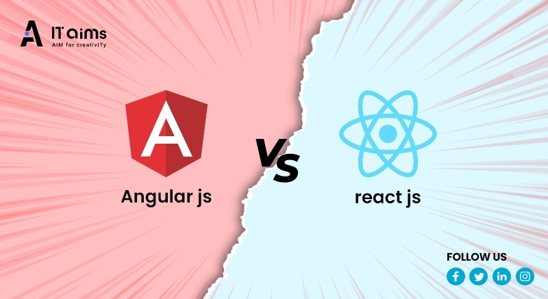 Angular Js Vs React Js